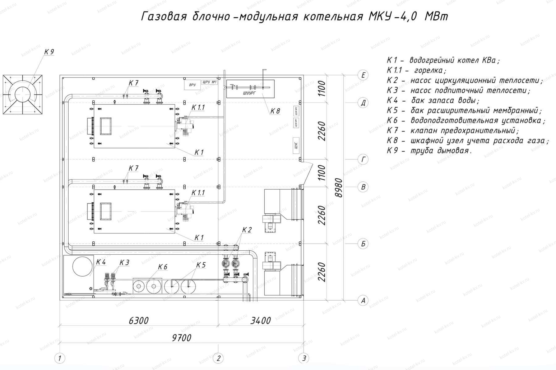 Купить блочную газовую котельную 4 МВт