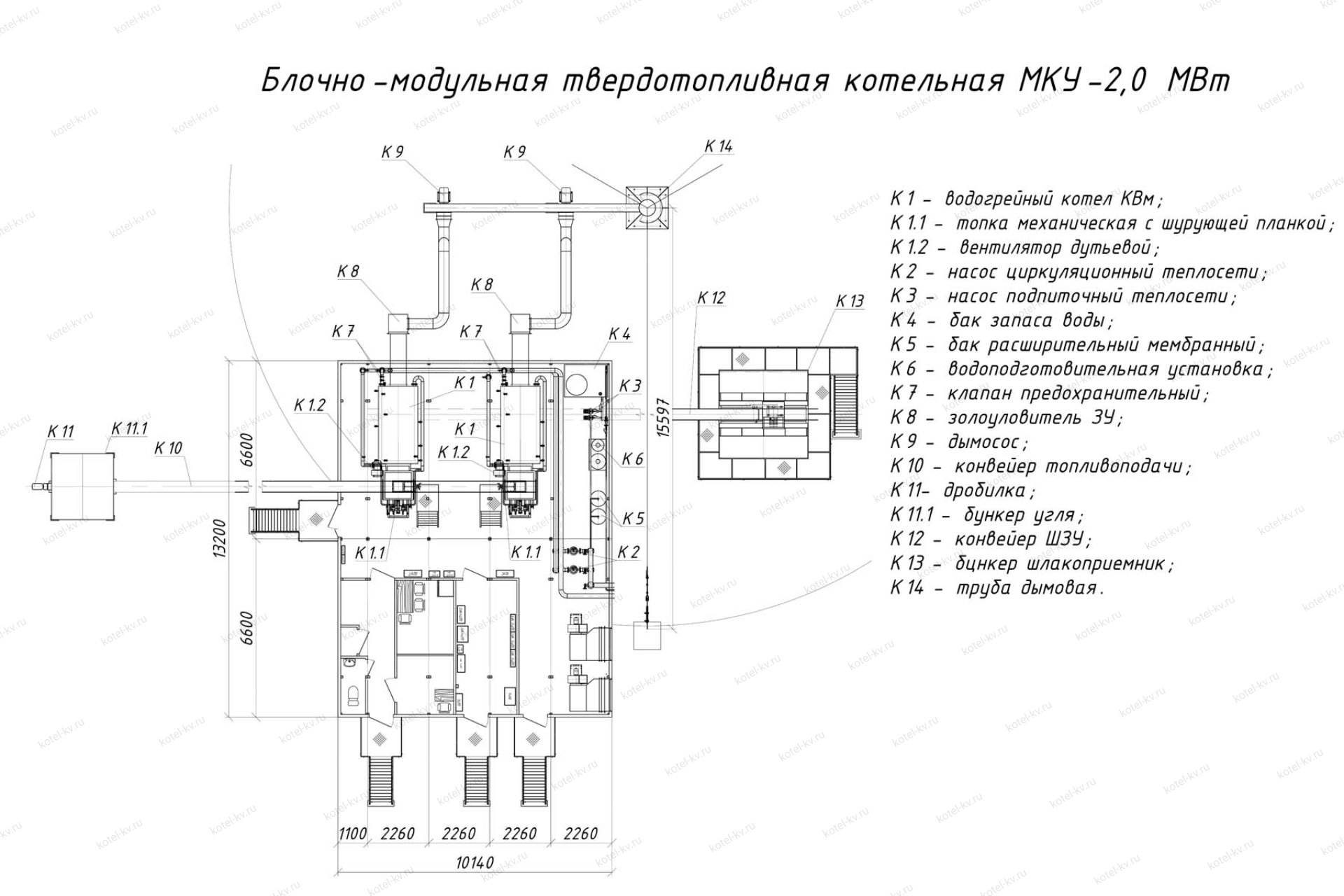 Купить блочно модульную котельную 2 МВт