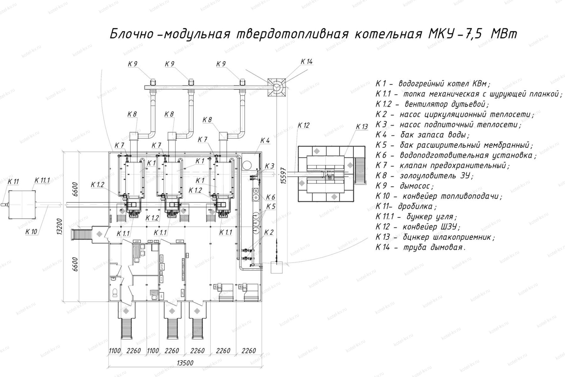 Купить блочно модульную котельную 7.5 МВт