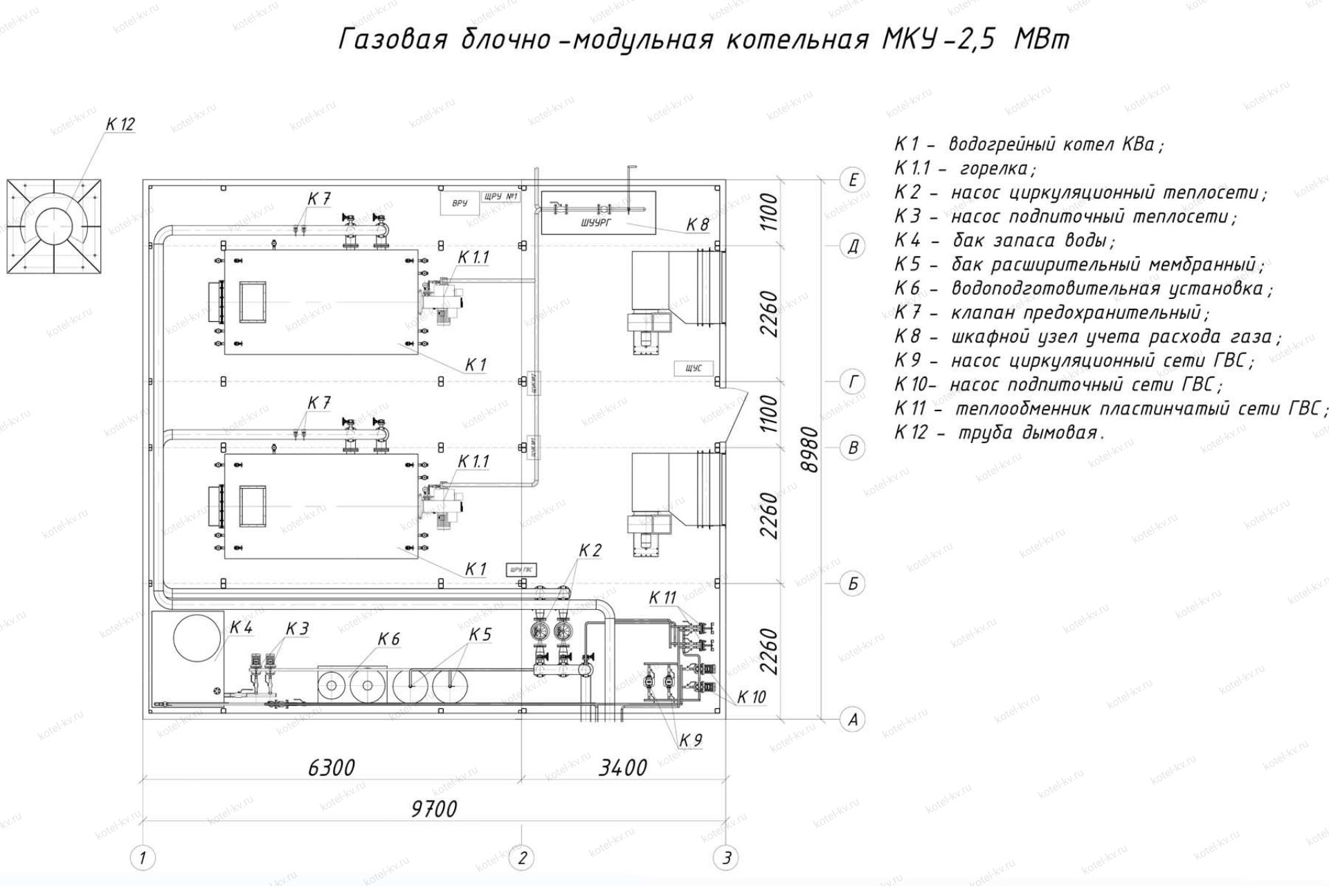 Купить газовую модульную котельную 2.5 МВт