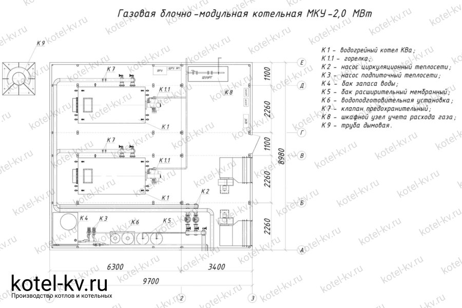 Передвижная модульная котельная. Документация на газовую котельную. Газовая котельная модульная 1 МВТ габариты. Коллектор водогрейного котла чертеж.