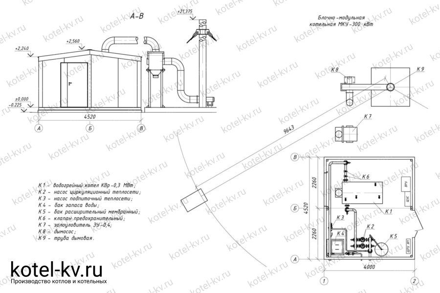 Модульная котельная для частного дома на твердом топливе