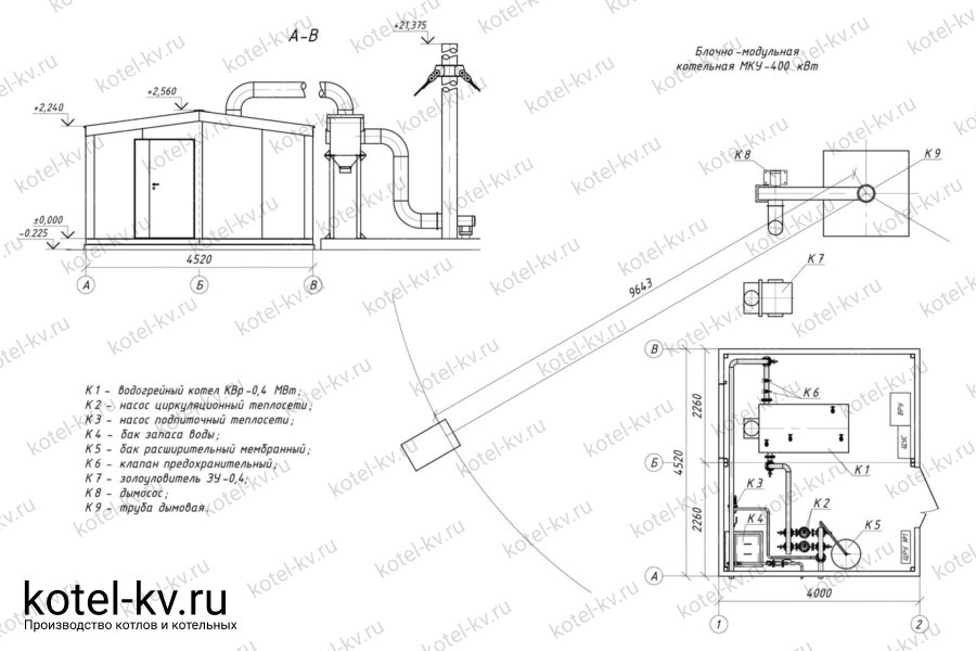 Система отопления срок полезного использования