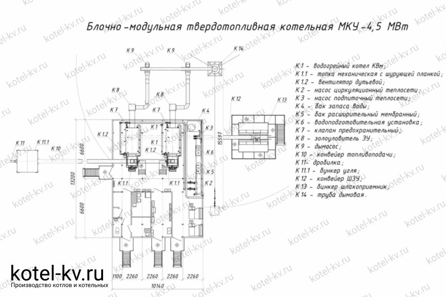 Нужно ли сро для проведения сервисного обслуживания котельных на газе более 100 квт