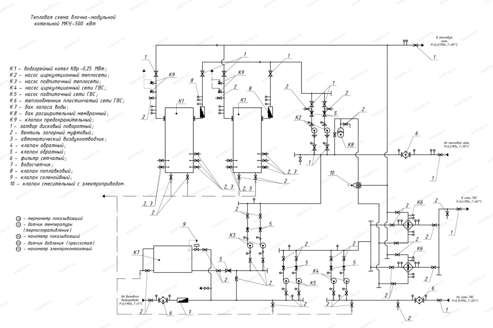 Dwg тепловая схема котельной