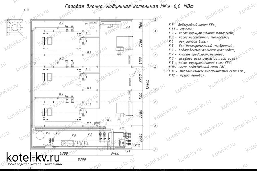 Нужно ли сро для проведения сервисного обслуживания котельных на газе более 100 квт