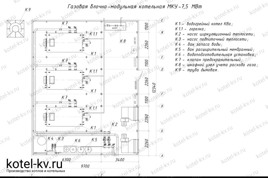 Нормы расхода твердого топлива на отопление помещения